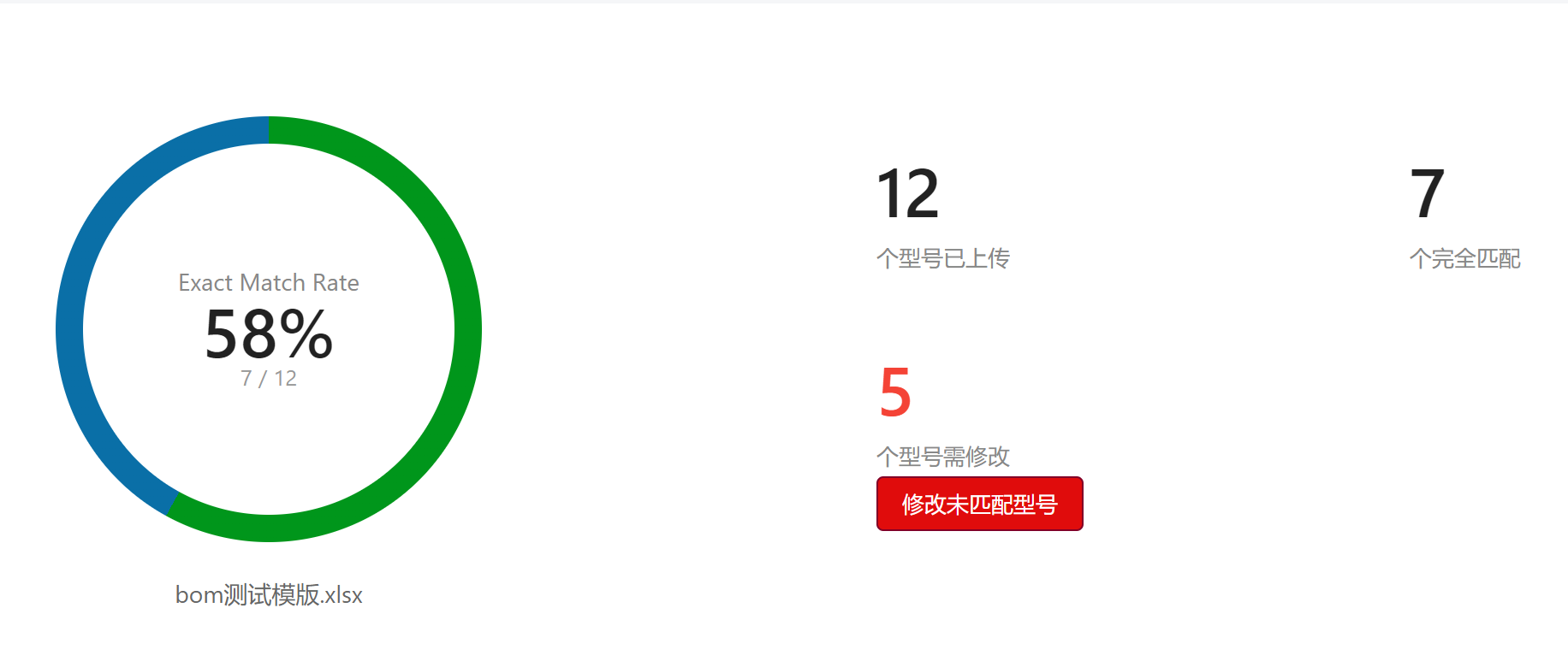 智能BOM系统